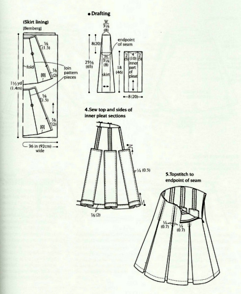 stylish skirts drafting