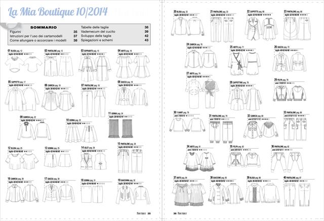 pattern-list_small-size