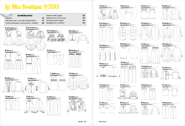 Sewing Princess: La mia boutique 042015 pattern-list_sm