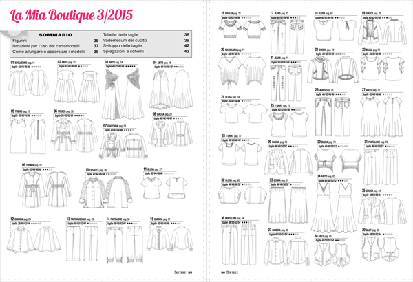 Sewing-Princess_La-Mia-Boutique_0315-pattern-list_full_sm
