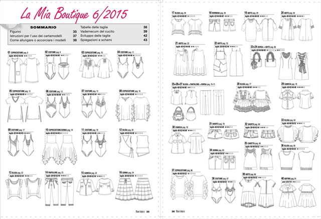 sewingprincess-LaMiaBoutique-0615pattern-list_sm