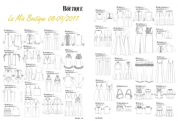 Sewingprincess_LaMiaBoutique08_09_2017_patternlist_sm
